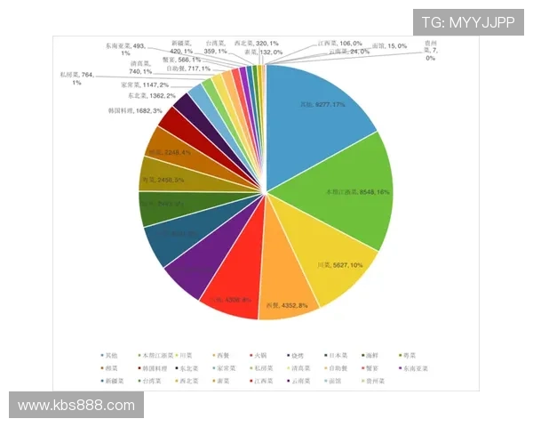 深圳羽毛球队在联合会杯中的意识表现分析与点评